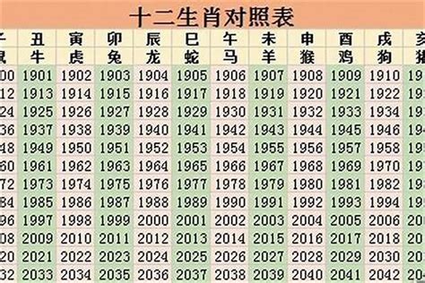 66生肖|1966是什么生肖年份 1966是属于什么生肖